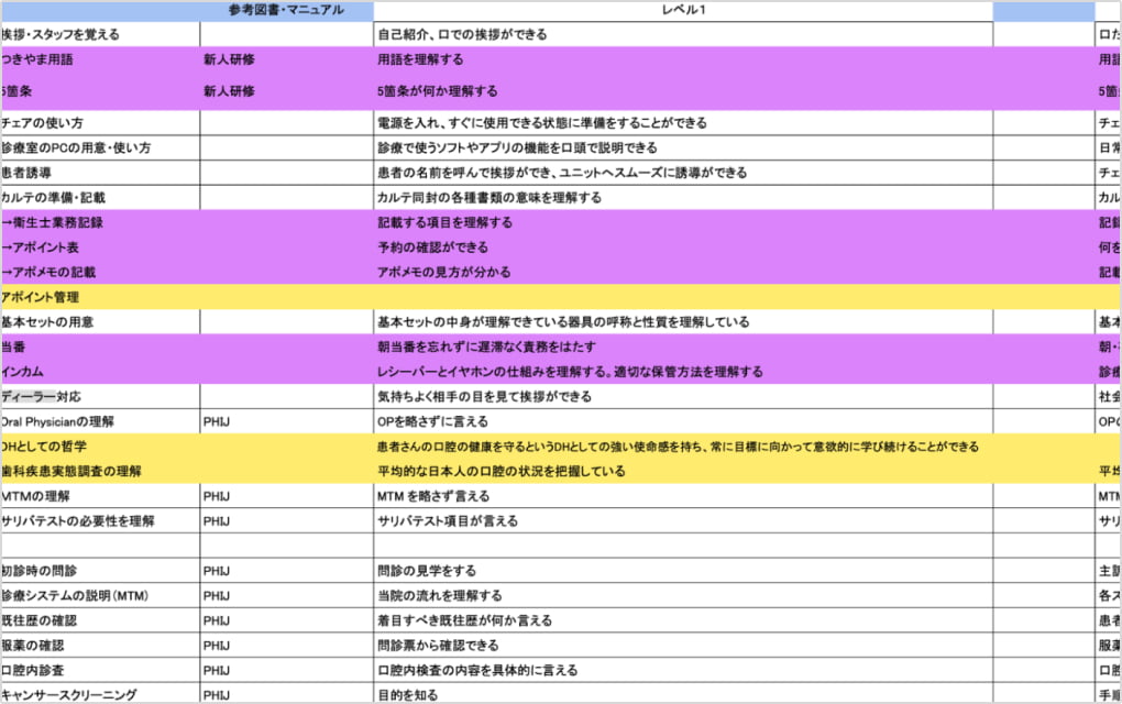 教育マニュアルのイメージ画像